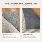 Non-Slip Felt & Rubber Rug Pad, view 3